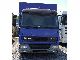 2001 DAF LF 45 45.150 Van or truck up to 7.5t Box photo 1