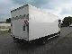 2007 DAF LF 45 45.180 Van or truck up to 7.5t Box photo 2