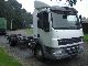2009 DAF LF 45 45.220 Truck over 7.5t Chassis photo 1