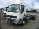 2008 DAF LF 45 45.170 Van or truck up to 7.5t Chassis photo 2