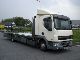 2006 DAF LF 45 45.220 Van or truck up to 7.5t Car carrier photo 2