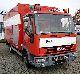 1996 IVECO EuroCargo 75 E 14 Van or truck up to 7.5t Box photo 9