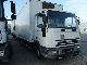 1996 IVECO EuroCargo 75 E 14 Van or truck up to 7.5t Box photo 1