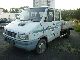 1995 IVECO Daily I 49-10 Van or truck up to 7.5t Stake body photo 1