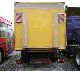 1998 IVECO EuroCargo 75 E 14 Van or truck up to 7.5t Box photo 1