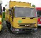 1998 IVECO EuroCargo 75 E 14 Van or truck up to 7.5t Box photo 2