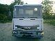 1992 IVECO EuroCargo 80 E 15 Van or truck up to 7.5t Stake body photo 1
