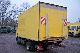 1999 IVECO EuroCargo 75 E 14 Van or truck up to 7.5t Box photo 10