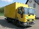 1999 IVECO EuroCargo 75 E 14 Van or truck up to 7.5t Box photo 1