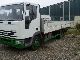 1996 IVECO EuroCargo 75 E 14 Van or truck up to 7.5t Stake body photo 1
