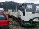 1996 IVECO EuroCargo 75 E 14 Van or truck up to 7.5t Stake body photo 2