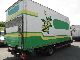 1992 IVECO EuroCargo 75 E 15 K Van or truck up to 7.5t Box photo 3