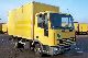 2000 IVECO EuroCargo 75 E 14 Van or truck up to 7.5t Box photo 9