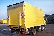 2000 IVECO EuroCargo 75 E 14 Van or truck up to 7.5t Box photo 12