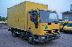 2000 IVECO EuroCargo 75 E 14 Van or truck up to 7.5t Box photo 3