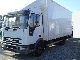 1999 IVECO EuroCargo 80 E 15 Van or truck up to 7.5t Box photo 1