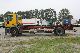 2000 IVECO EuroCargo 180 E 24 Truck over 7.5t Swap chassis photo 7