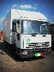1999 IVECO EuroCargo 80 E 18 Van or truck up to 7.5t Box photo 2