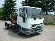 IVECO EuroCargo 80 E 21 1995 Standard tractor/trailer unit photo