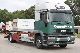 1997 IVECO EuroTech MP 190 E 34 Truck over 7.5t Swap chassis photo 2