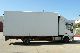 2002 IVECO EuroCargo 90 E 18 Van or truck up to 7.5t Box photo 6