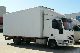 2002 IVECO EuroCargo 90 E 18 Van or truck up to 7.5t Box photo 7