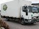 1998 IVECO EuroCargo 80 E 15 Van or truck up to 7.5t Box photo 1