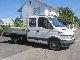 2005 IVECO Daily II 29 L 12 Van or truck up to 7.5t Stake body photo 1