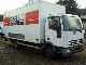 2000 IVECO EuroCargo 80 E 15 K Van or truck up to 7.5t Box photo 1