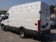 2000 IVECO Daily II 35 C 11 Van or truck up to 7.5t Other vans/trucks up to 7,5t photo 4