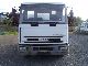 1996 IVECO EuroCargo 80 E 15 K Van or truck up to 7.5t Tipper photo 5