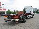 2000 IVECO EuroTech MH 190 E 35 Truck over 7.5t Chassis photo 7