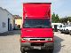 IVECO Daily II 35 C 11 2001 Box-type delivery van - high and long photo