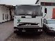 2001 IVECO EuroCargo 80 E 17 Van or truck up to 7.5t Car carrier photo 9