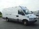 2005 IVECO Daily II 35 S 13 Van or truck up to 7.5t Box-type delivery van - high and long photo 4
