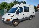 IVECO Daily II 29 L 12 2004 Box-type delivery van - high photo