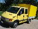 2004 IVECO Daily II 35 C 9 Van or truck up to 7.5t Other vans/trucks up to 7,5t photo 5