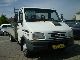 1998 IVECO Daily I 40-10 Van or truck up to 7.5t Breakdown truck photo 1
