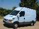 2003 IVECO Daily II 29 L 13 Van or truck up to 7.5t Other vans/trucks up to 7,5t photo 3