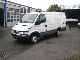 IVECO Daily III 29L12 2006 Box-type delivery van photo