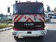 1986 IVECO M 165-24 Truck over 7.5t Tank truck photo 2