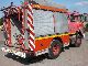 1986 IVECO M 165-24 Truck over 7.5t Tank truck photo 8