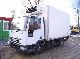2002 IVECO EuroCargo 75 E 15 Van or truck up to 7.5t Refrigerator body photo 1