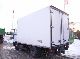 2002 IVECO EuroCargo 75 E 15 Van or truck up to 7.5t Refrigerator body photo 2