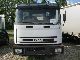 1999 IVECO EuroCargo 80 E 15 K Van or truck up to 7.5t Three-sided Tipper photo 1