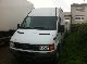 2004 IVECO Daily II 35 S 13 Van or truck up to 7.5t Refrigerator body photo 4