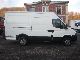 2008 IVECO Daily III 35S12 Van or truck up to 7.5t Box-type delivery van photo 4