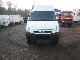 IVECO Daily III 29L12 2008 Box-type delivery van photo