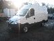 2008 IVECO Daily III 29L12 Van or truck up to 7.5t Box-type delivery van photo 3