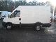 2008 IVECO Daily III 29L12 Van or truck up to 7.5t Box-type delivery van photo 6